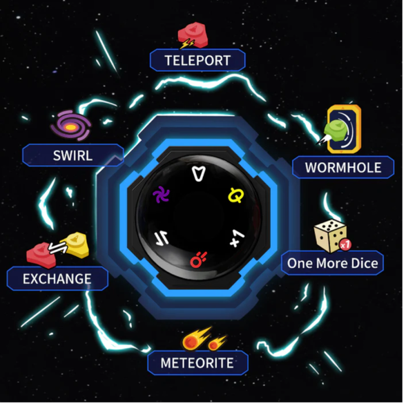 Giiker Super Ludo interaktyvi konsolė