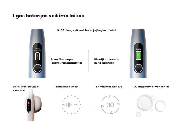 Oclean X Pro Digital elektrinis dantų šepetėlis, mėlynas