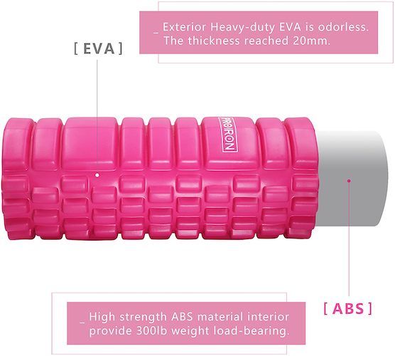 Proiron masažo cilindras, rožinis, 33 cm