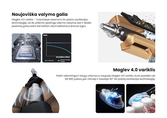 Oclean X Ultra Set elektrinis dantų šepetėlis, žalias