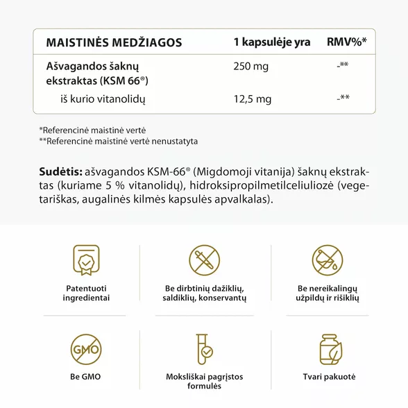 Avaganda (Ashwagandha) KSM-66®