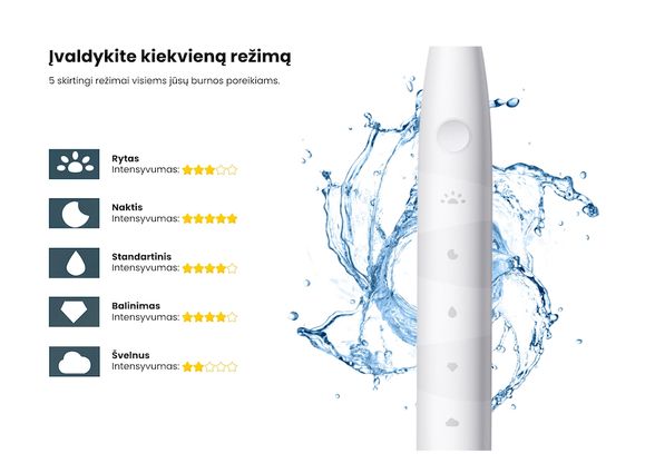 Oclean Flow elektrinis dantų šepetėlis, baltas