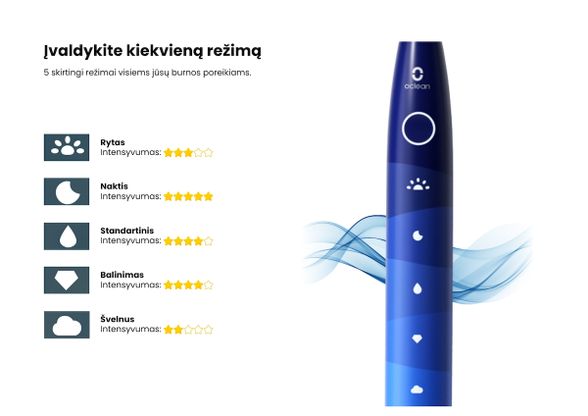 Oclean Flow elektrinis dantų šepetėlis, mėlyna