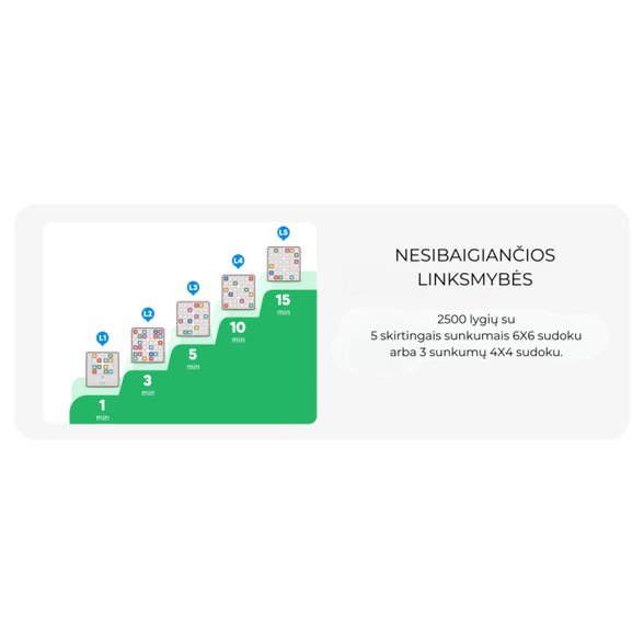 Giiker Sudoku interaktyvi konsolė