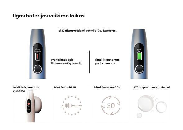 Oclean X Pro Digital elektrinis dantų šepetėlis, violetinis